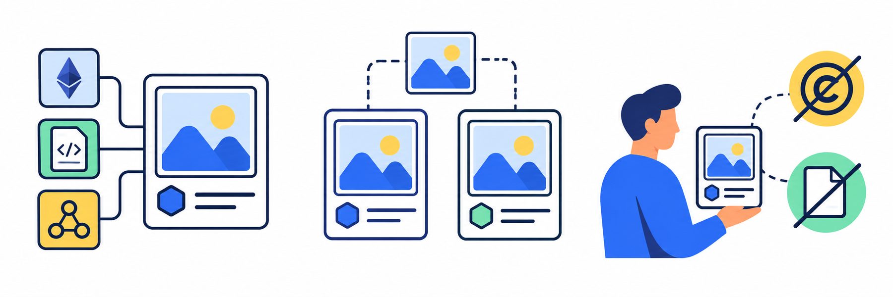 ERC-721 e NFTs → Observe o mecanismo → Confira os limites
