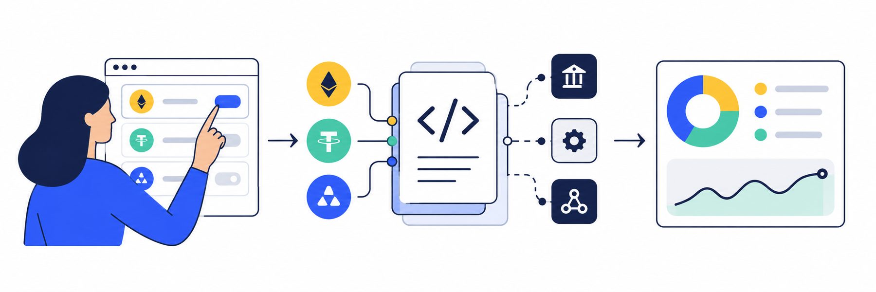 Interface Contratos Posição financeira