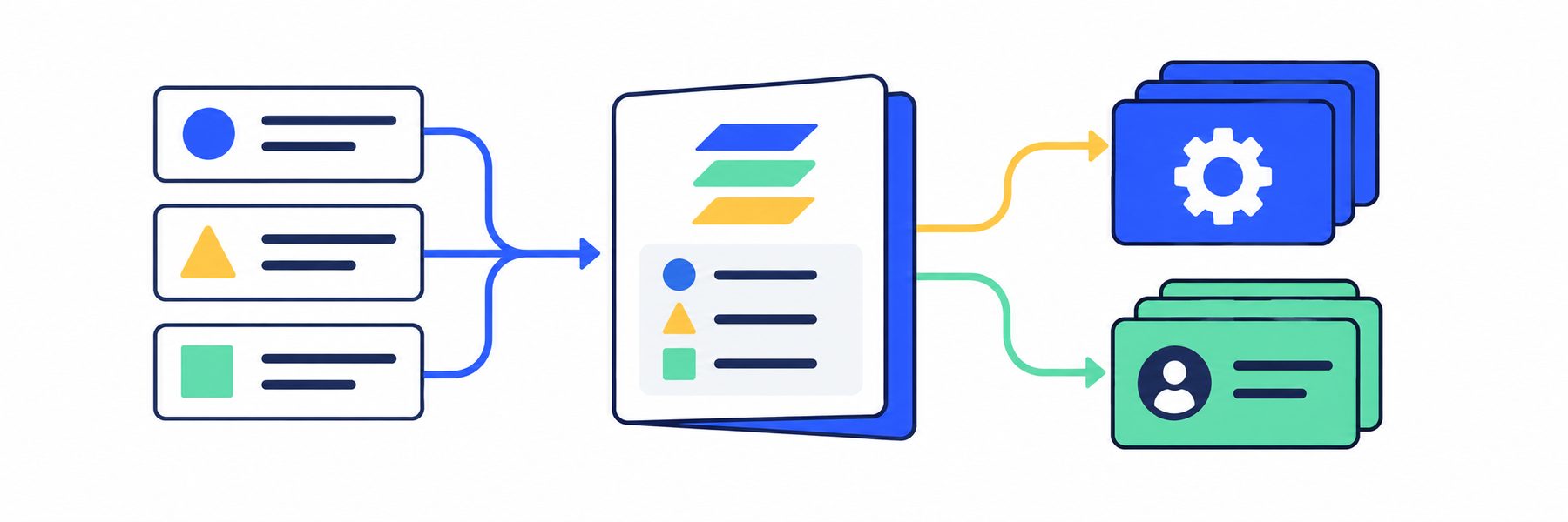 Instruções Programas Contas utilizadas