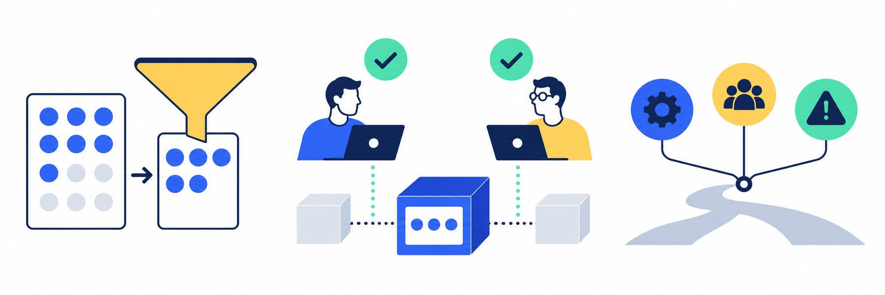 Soft fork → Observe o mecanismo → Confira os limites