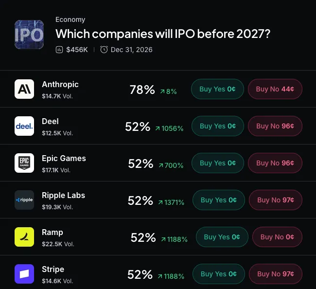 Imagem de abertura da publicação em Decrypt