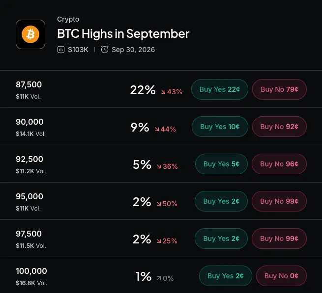 Imagem de abertura da publicação em Decrypt